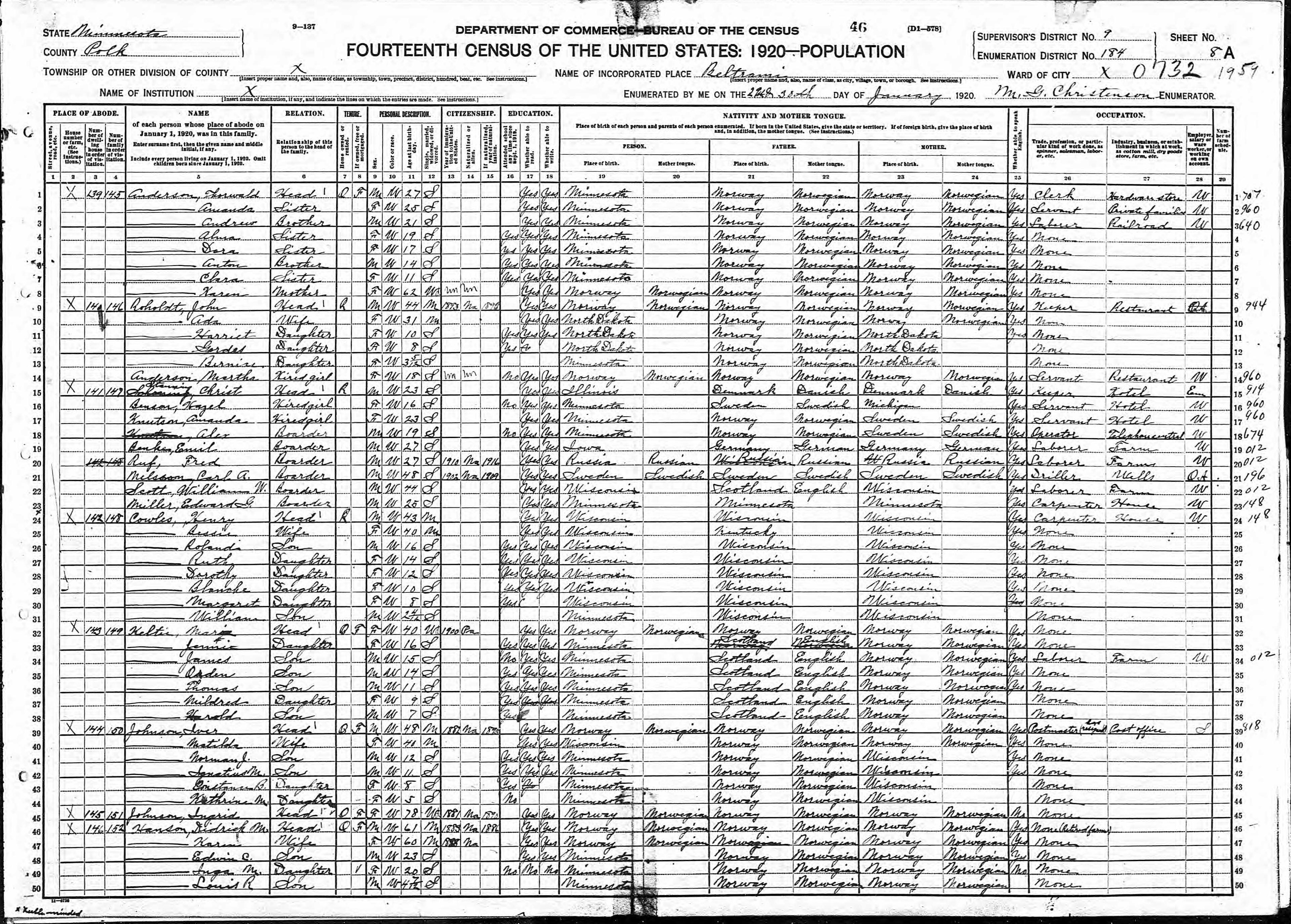 U.S. Census, Polk County, Beltrami 1920